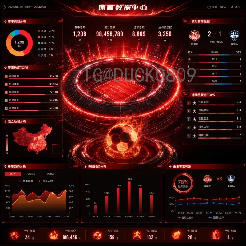 美洲2026世界杯：三国联办开启足球新纪元，北美足球热潮来袭